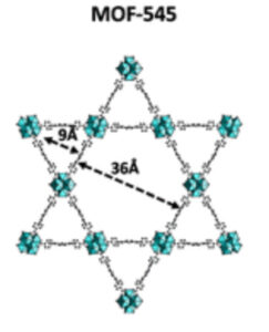 Structure of a Zr-based MOF-545